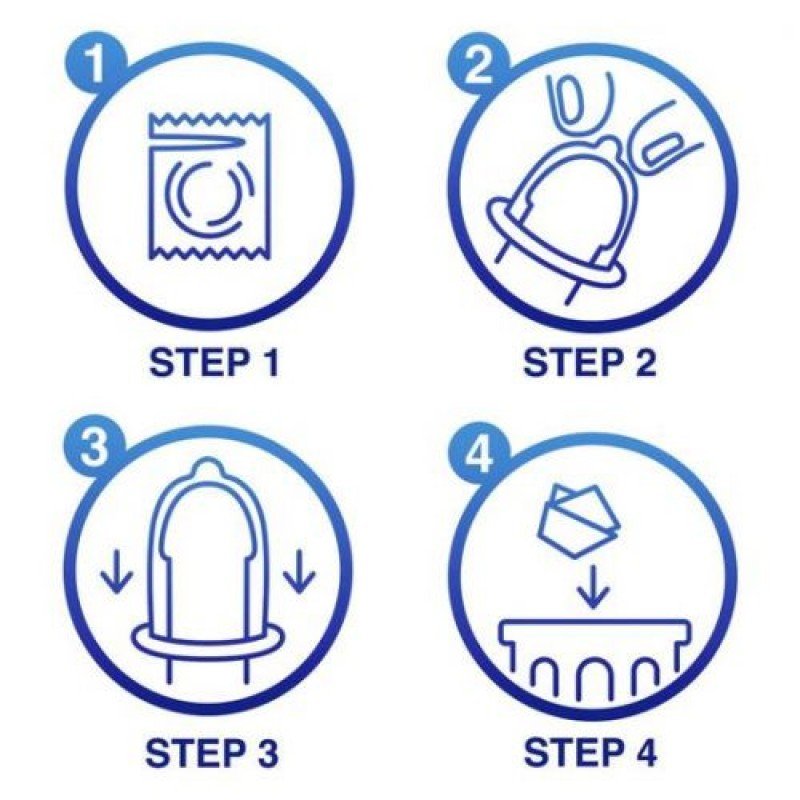 Preservativos con puntos y estrías Durex Pleasuremax, 6 unidades